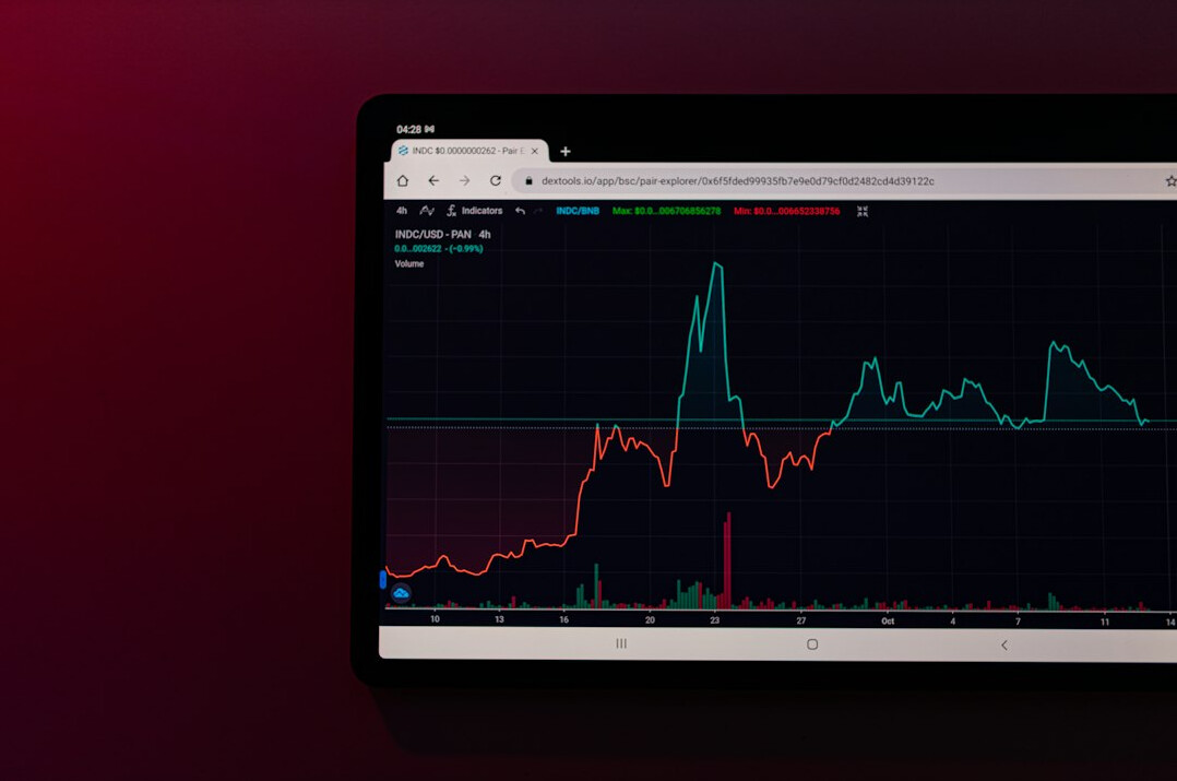 data analytics chart